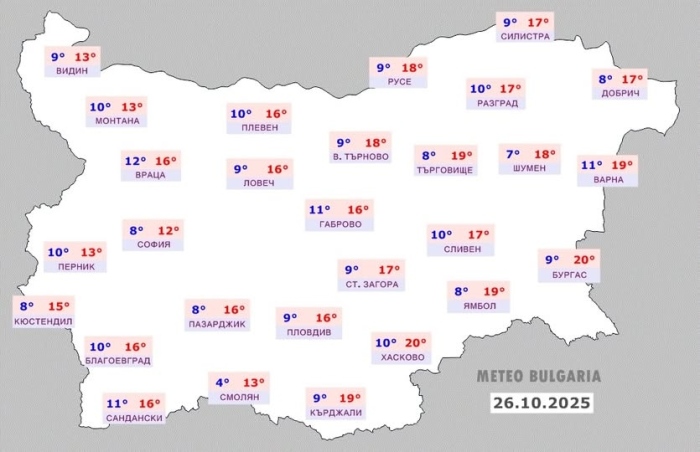 Проливни валежи в следващите 48 часа!В областите Перник и Кюстендил до 60 л. на квадратен метър
