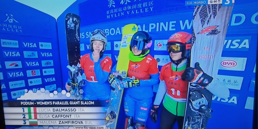 Малена Замфирова и Радослав Янков отпаднаха на осминафиналите в паралелния слалом  по сноуборд от Световната купа