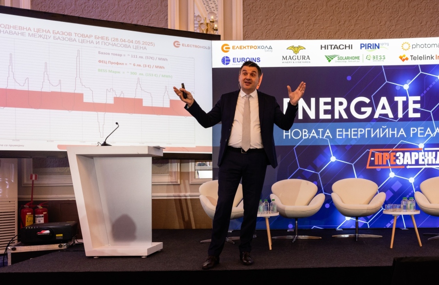 Електрохолд Трейд вече прогнозира и балансира производството на 4000 ВЕИ централи