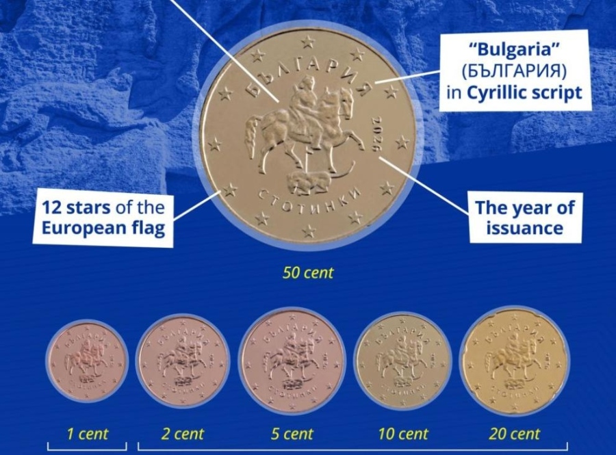 5 дни до еврото: как изглеждат българските евромонети
