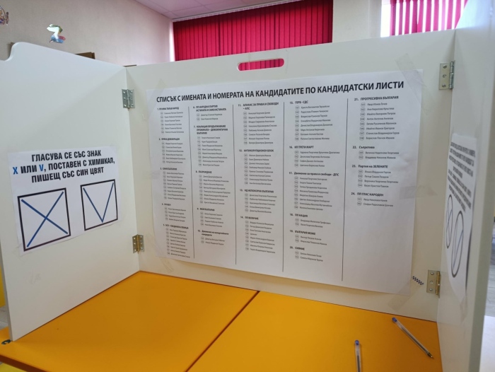 Близо 900 души в Кюстендилско гласуваха с „Не подкрепям никого“