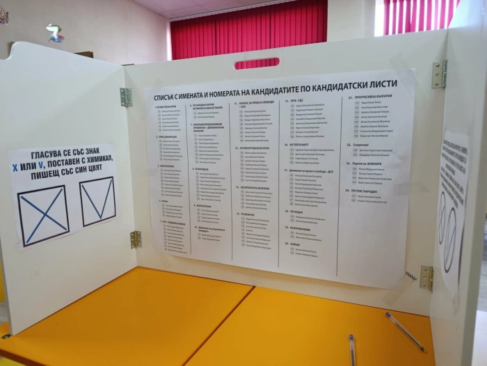 Близо 900 души в Кюстендилско гласуваха с „Не подкрепям никого“