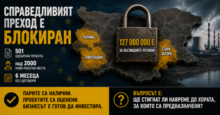 127 милиона евро за Перник и Кюстендил са на трупчета: Над 2000 работни места висят на косъм