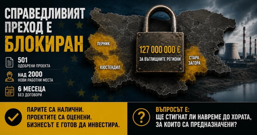 127 милиона евро за Перник и Кюстендил са на трупчета: Над 2000 работни места висят на косъм